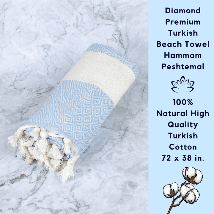 Happy Mother's Day Spa Gift Set with Turkish Beach Towel - Relaxing, Destress, Ocean Dream Skin Care Package for Mom 13 pcs - Sand & Sea by Ashley